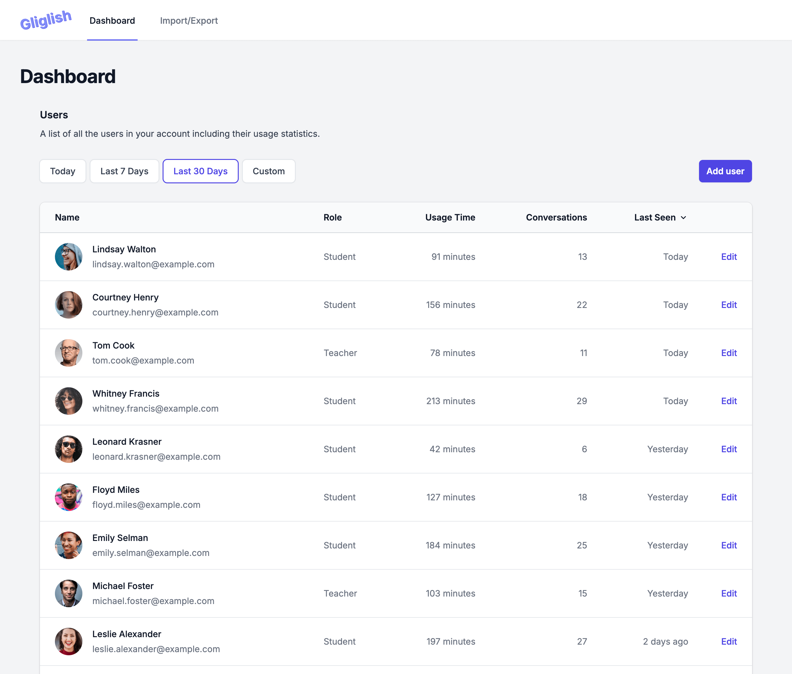 Gliglish admin dashboard